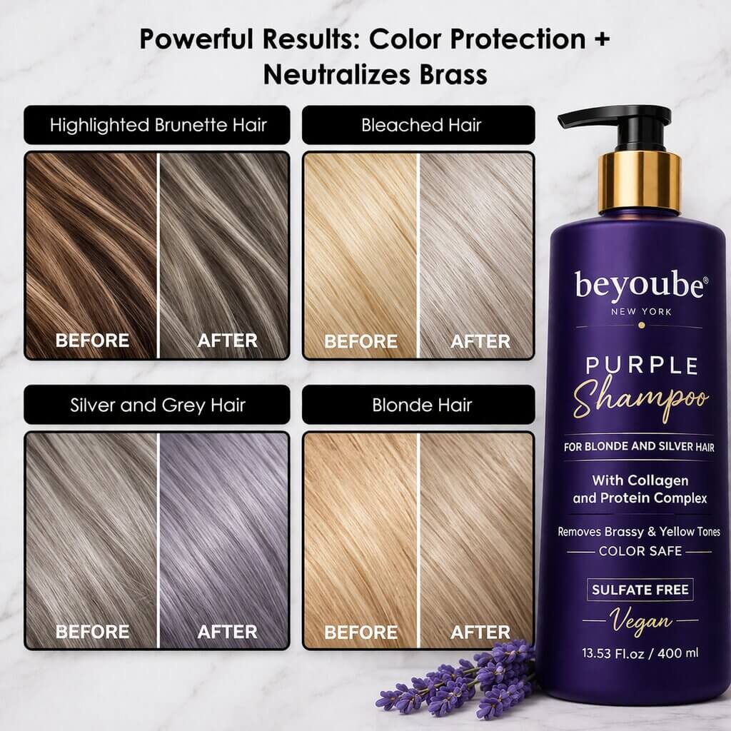Purple Shampoo – For Blonde & Silver Hair